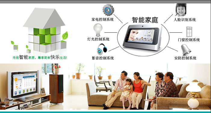 智能家居觸摸顯示屏案例