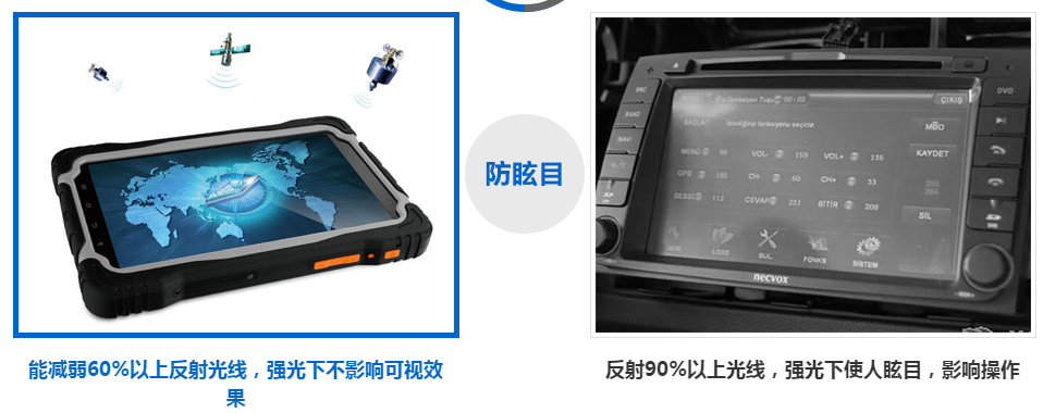 車載導(dǎo)航觸摸顯示屏 車載導(dǎo)航觸摸顯示屏