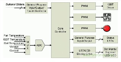 QQ截圖20160518141117.png QQ截圖20160518141117.png