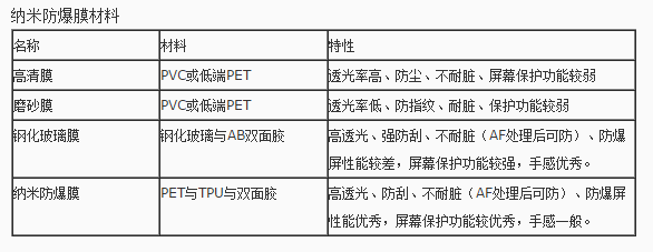 QQ截圖20160720161656.png QQ截圖20160720161656.png